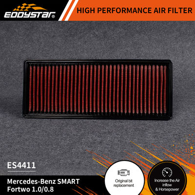 EDDYSTAR New powerful power High flow air filter High performance fit for Mercedes-Benz SMART Fortwo 1.0/0.8